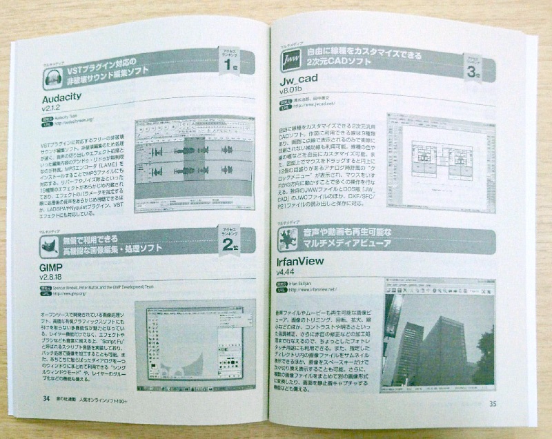 見開きで4～8本ずつソフトの情報を確認できる