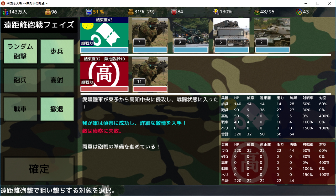 遠距離攻撃フェイズ。本格的な戦闘の前に“砲兵”主体で敵戦力を削っておきたい