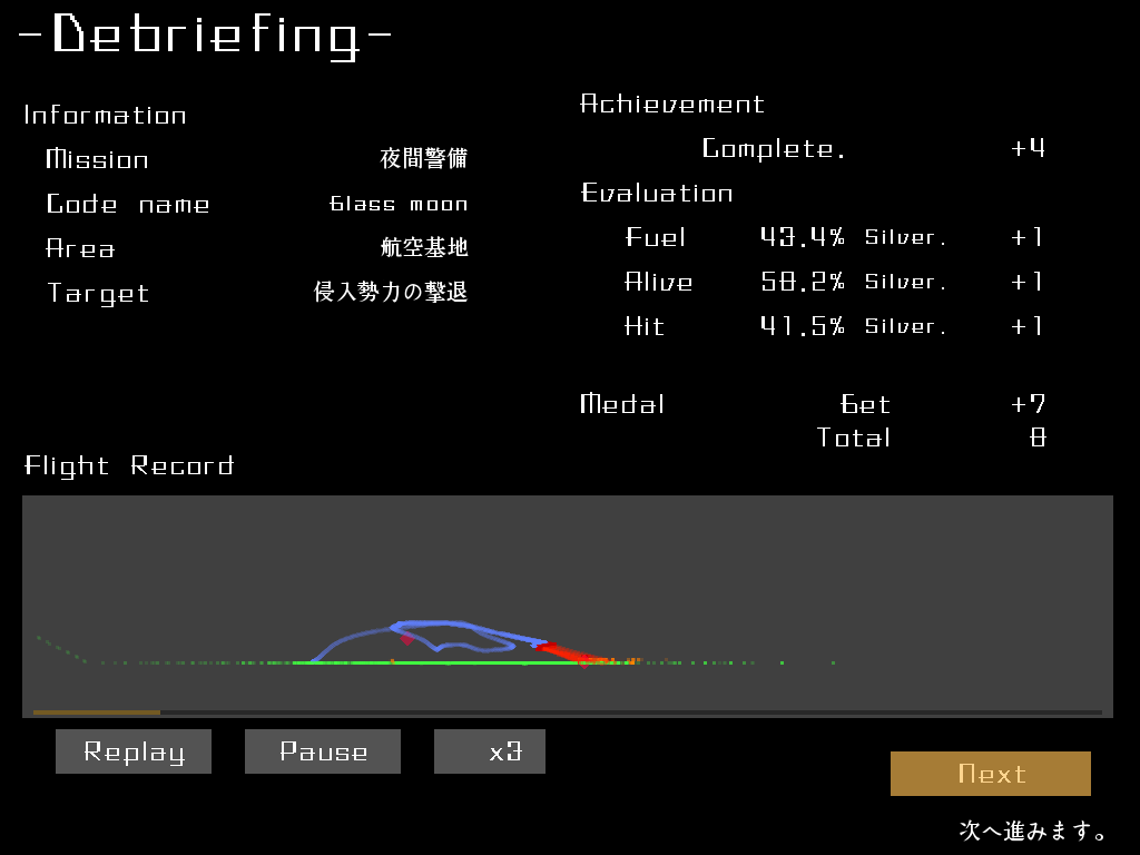 ミッションの達成度に合わせて獲得できるメダルが変わる