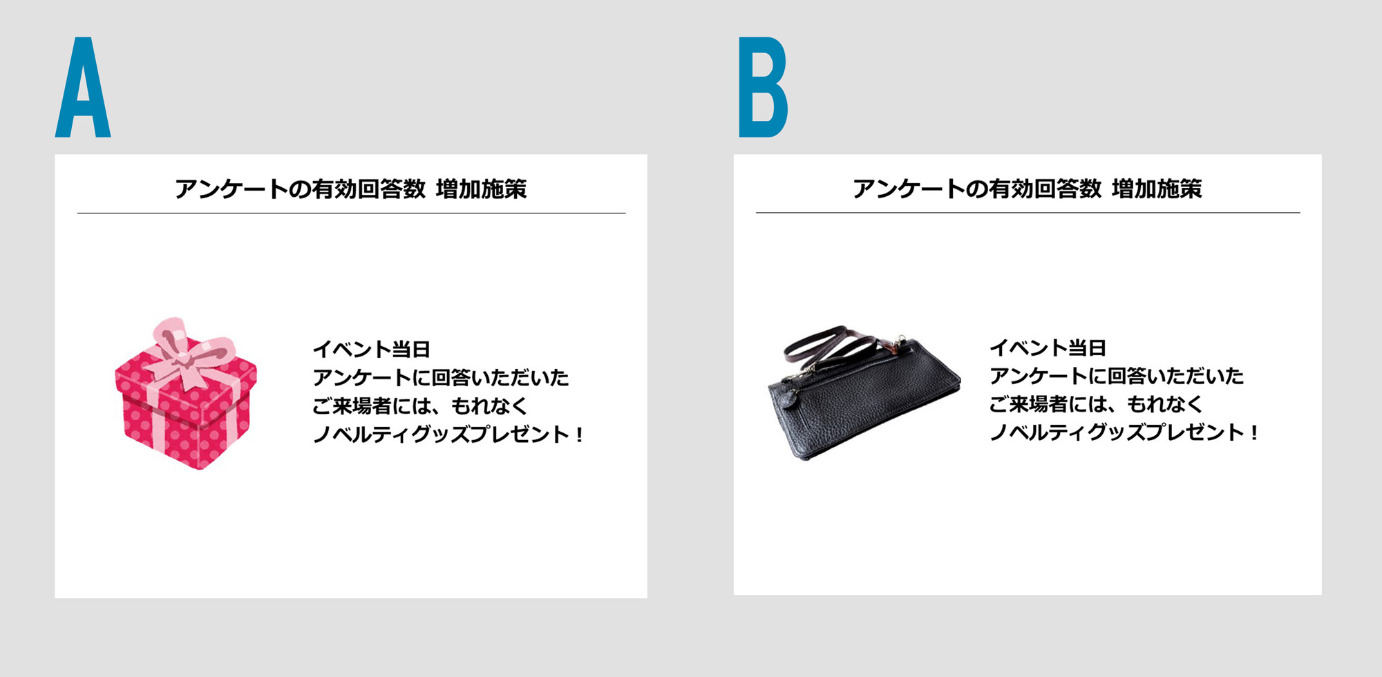 使うべきなのはどっち？ A or B