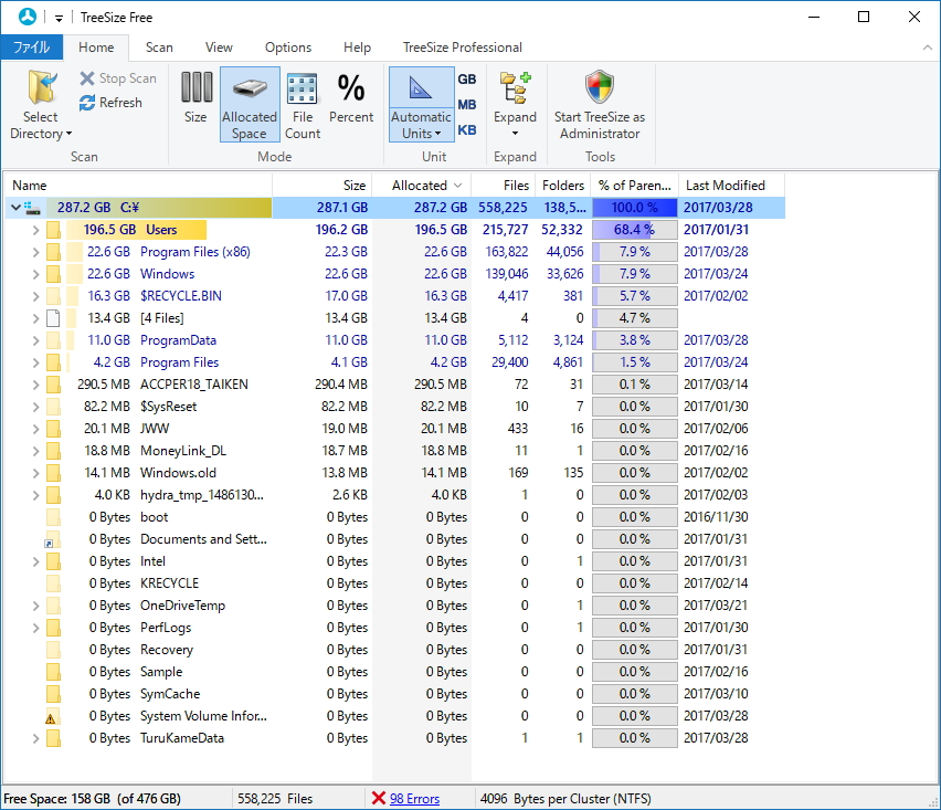 標準の詳細表示