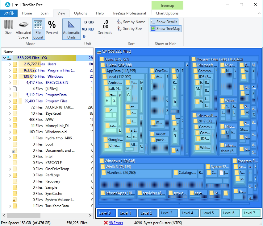 今回追加された“ツリーマップ”表示