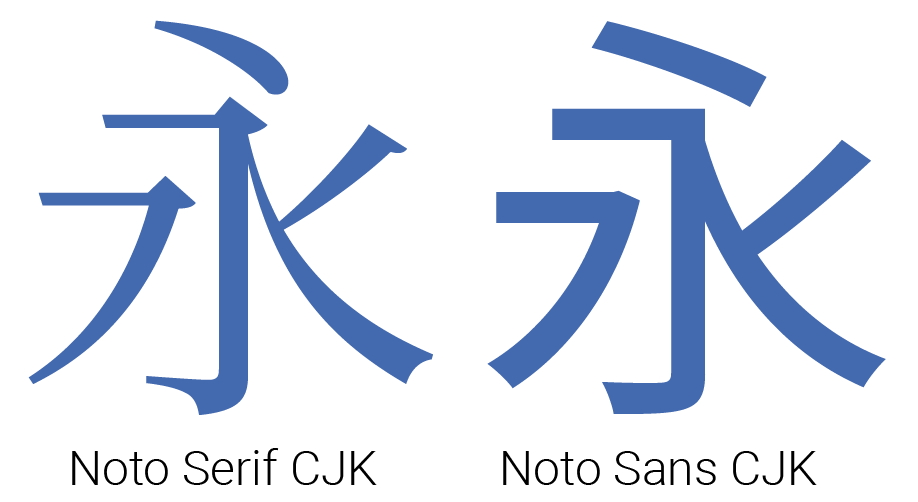 「Noto Serif CJK」（左側）と「Noto Sans CJK」（右側）