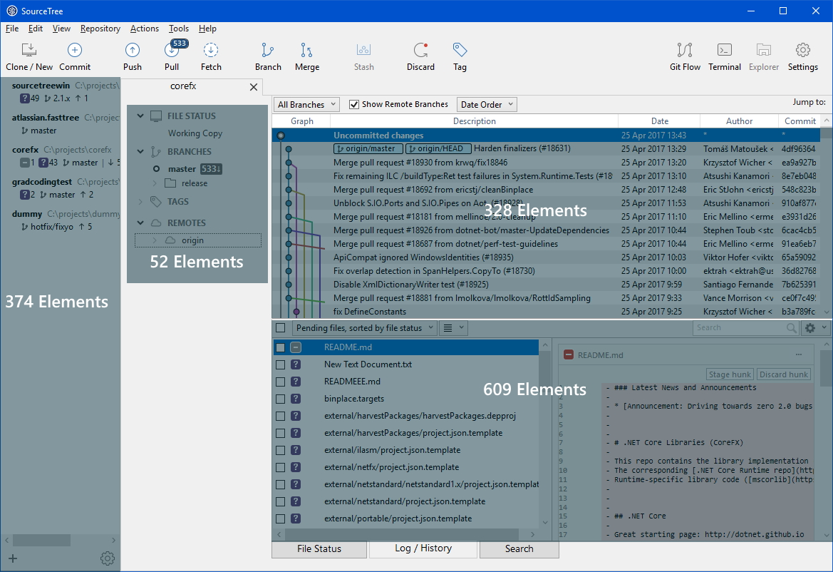 「SourceTree 2.0」のビジュアル要素