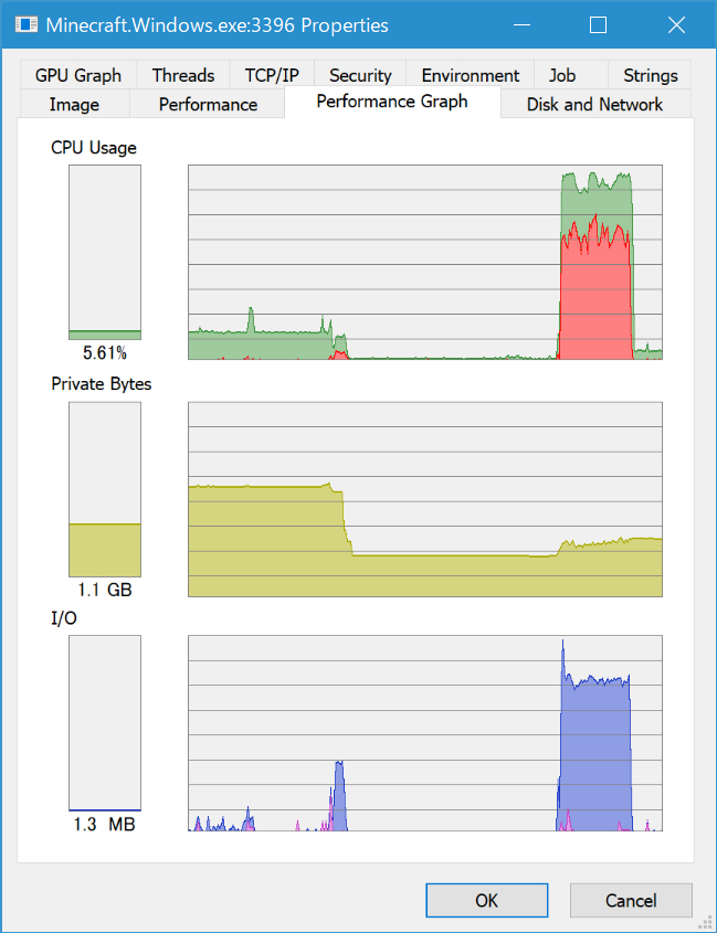 表示距離24チャンクにおける“世界”データの読み込みは、56チャンクに設定していた時の半分程度となる10秒強で落ち着きます