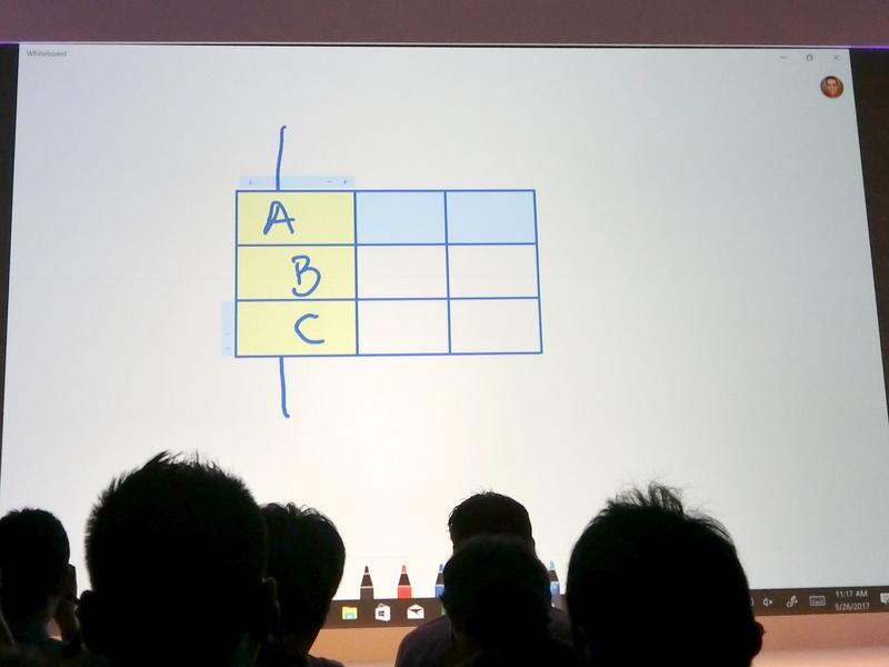 四角形を描いてその中を格子状に区切ると一瞬で表に