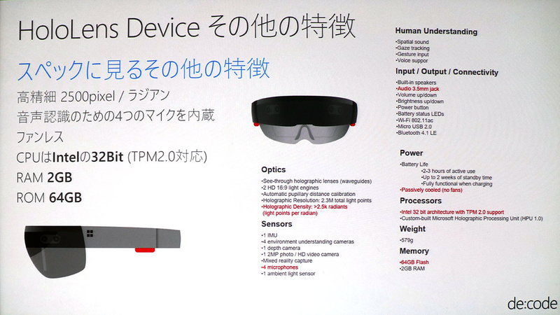 Microsoft HoloLensのスペック