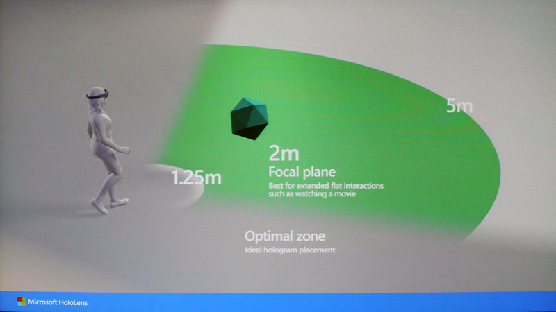 アプリ開発者はホログラムの配置場所にも気を配ることが必要だという