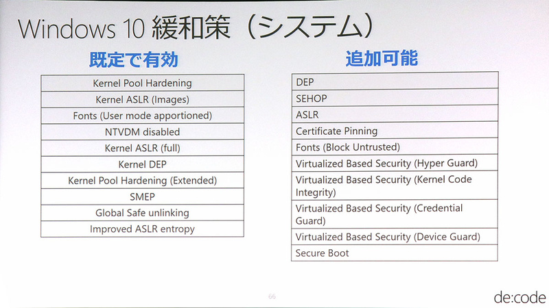 Windows 10の標準緩和策と追加可能な緩和策