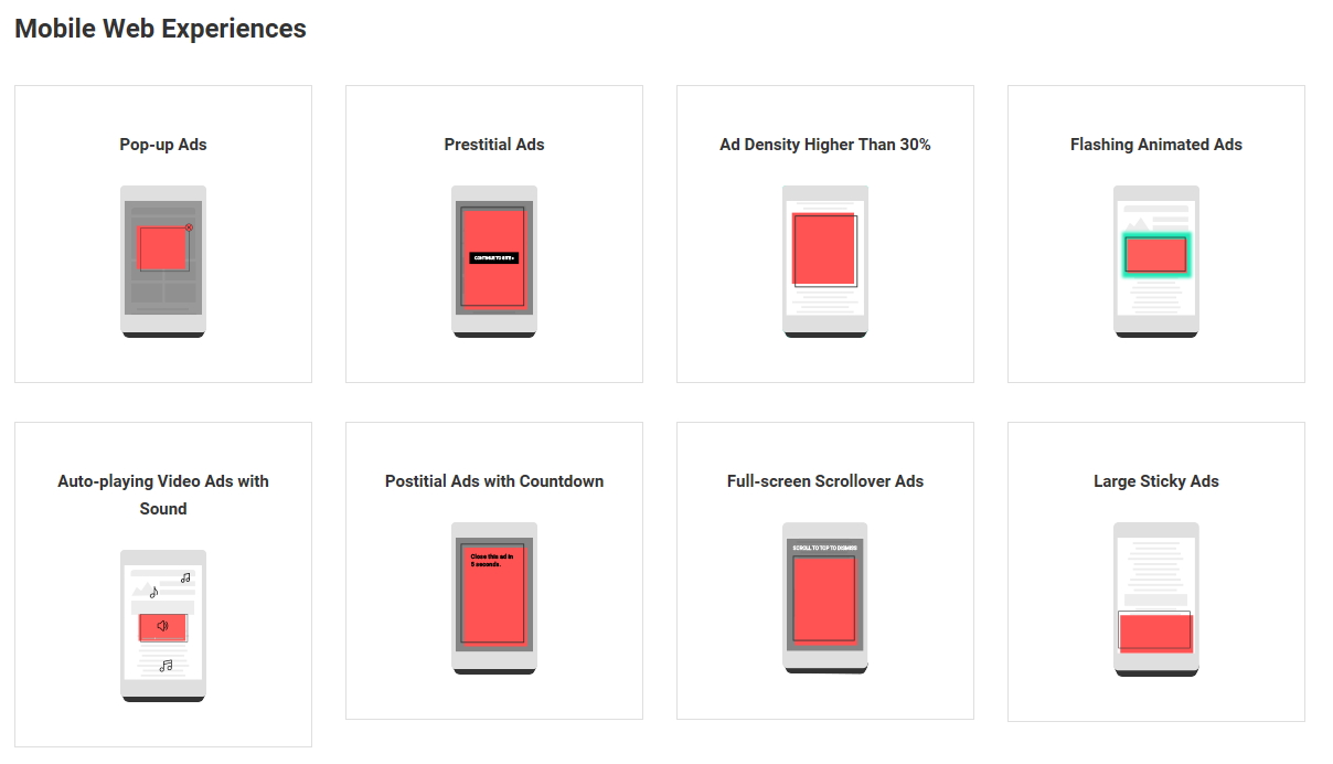 モバイルで避けるべき広告の8類型
