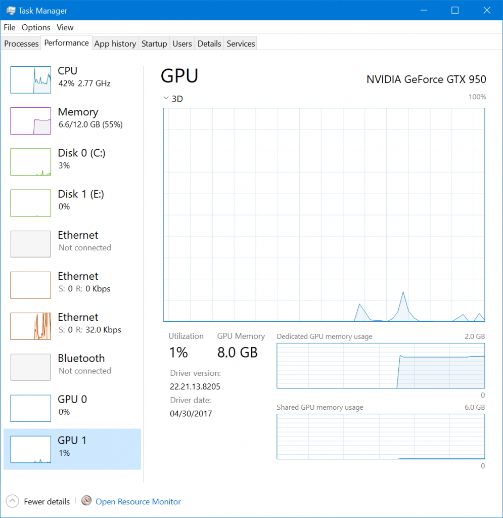 「タスク マネージャー」でGPUのパフォーマンスをモニタリングできるように