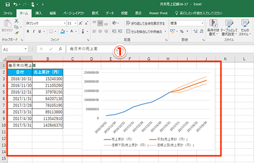 【Excel】資料の欄外に社名やページ番号を印刷したい! エクセルでヘッダーやフッターを印刷するテク - いまさら聞けないExcelの使い方 ...
