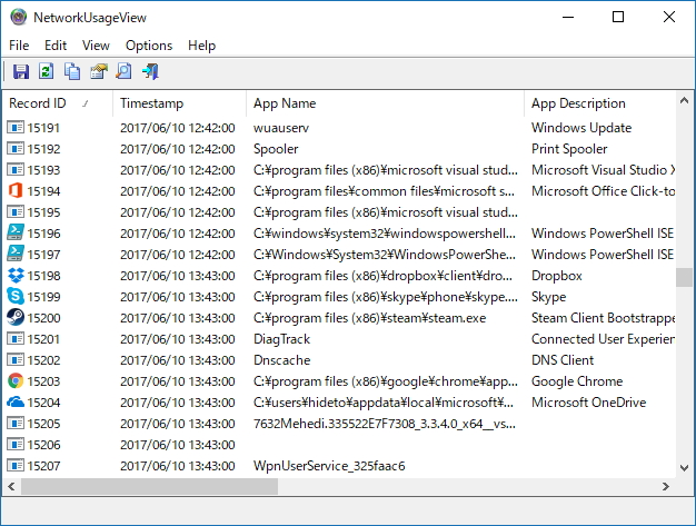 「NetworkUsageView」v1.00