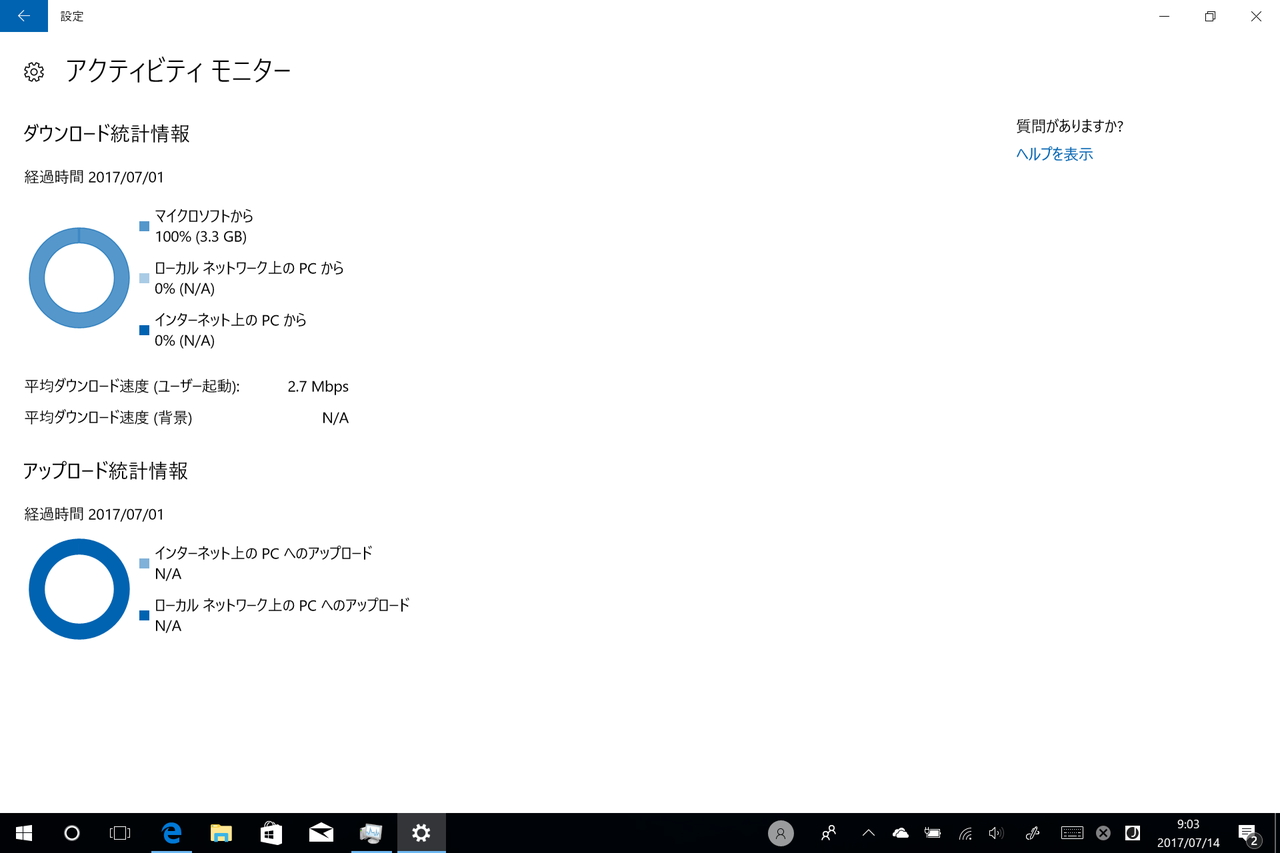 ［アクティビティ モニター］画面