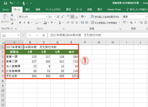 Excel どのセルが修正されたのかわからない エクセルで変更したセルを強調表示するテク いまさら聞けないexcelの使い方講座 窓の杜