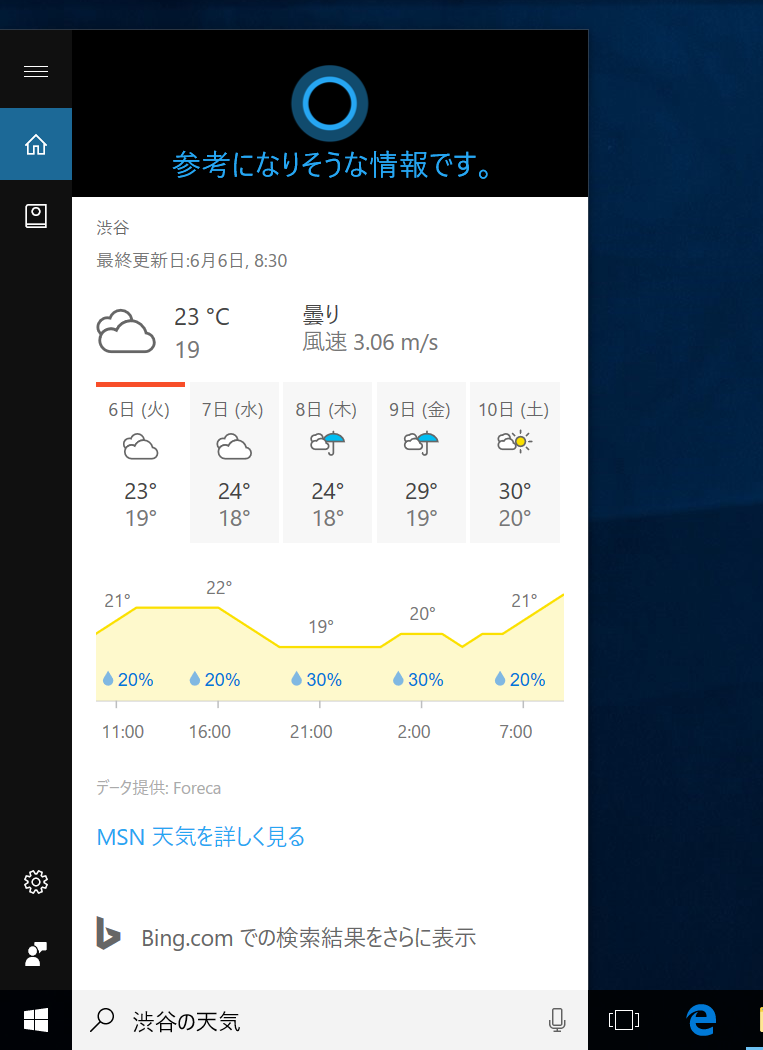 日付や場所を指定して天気を調べることもできる