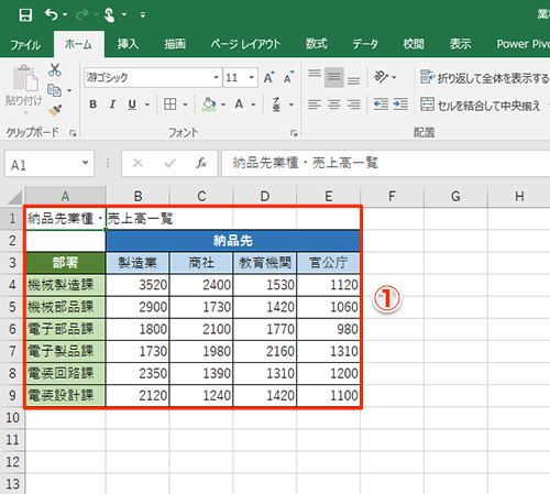 Excel グラフをパッと見でわかるようにするには エクセルの棒グラフ上に直接系列名と値を表示するテク いまさら聞けないexcelの使い方講座 窓の杜