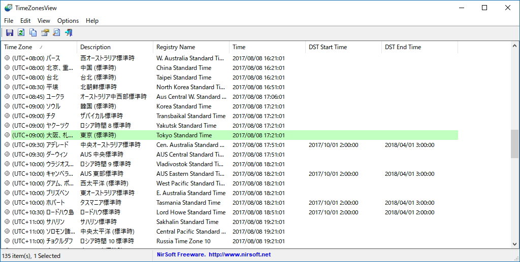 「TimeZonesView」v1.00