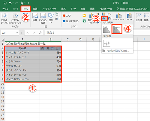 Excel こんな複雑なグラフも簡単に作れる エクセルに新搭載された6種類のグラフでインパクトの強い資料を作るテク いまさら聞けないexcelの使い方講座 窓の杜