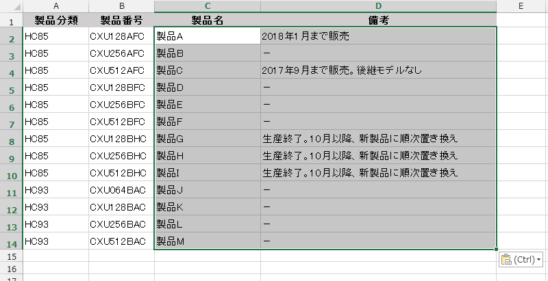エディターで一括置換したテキストをExcelに貼り付けました。空白セルに“－”をまとめて入力できました