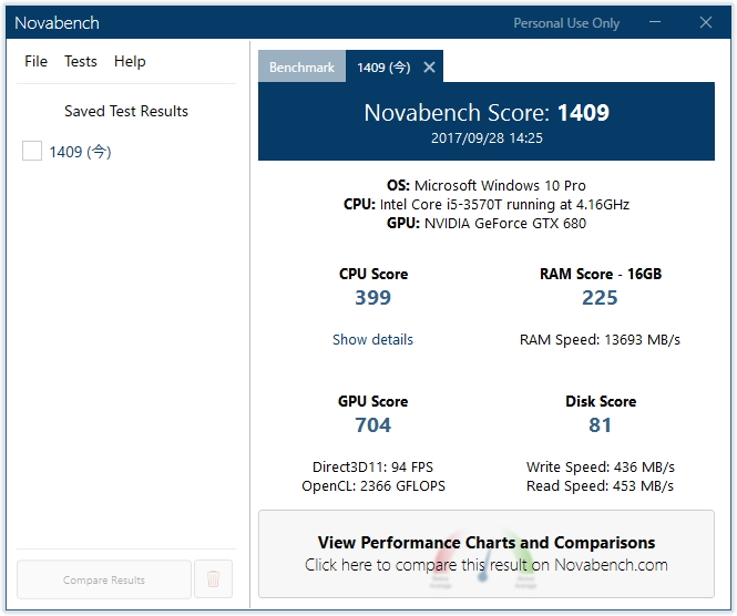 テスト結果のレポート画面
