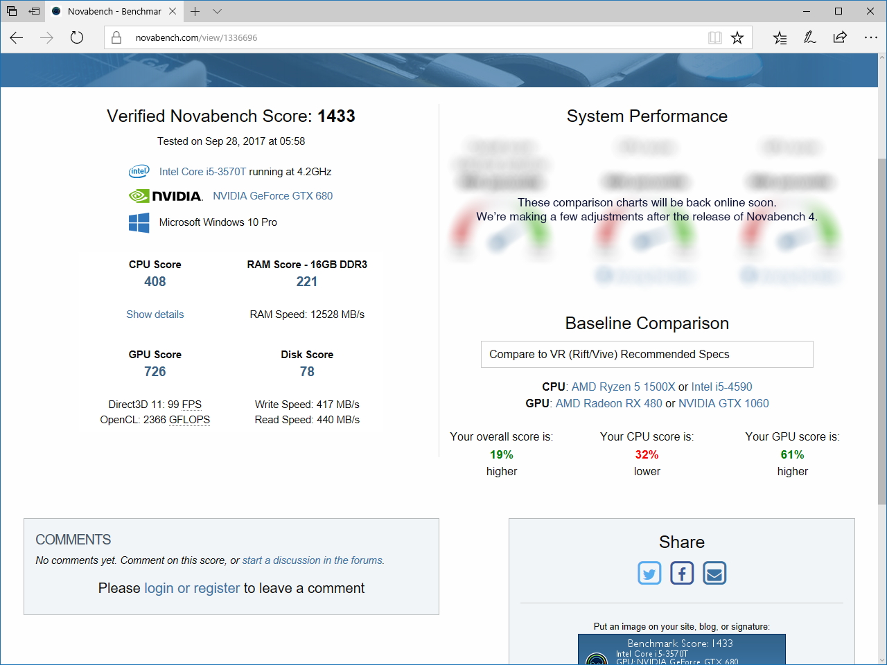オンラインでVRヘッドセットの推奨スペックと比較。CPUが弱点であることがわかる