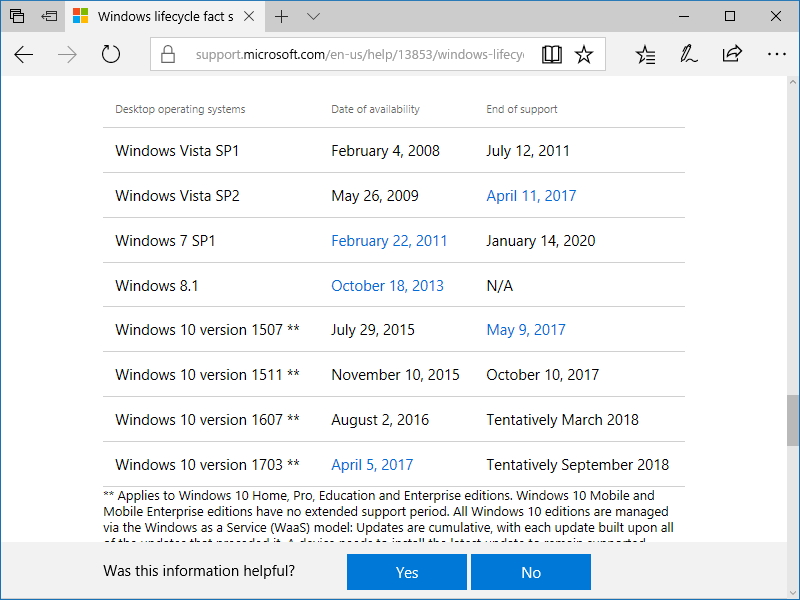 「Windows 10 November Update（バージョン 1511）」などのサポートが終了