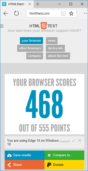 Windows 10版「Microsoft Edge」の“html5test.com”スコア