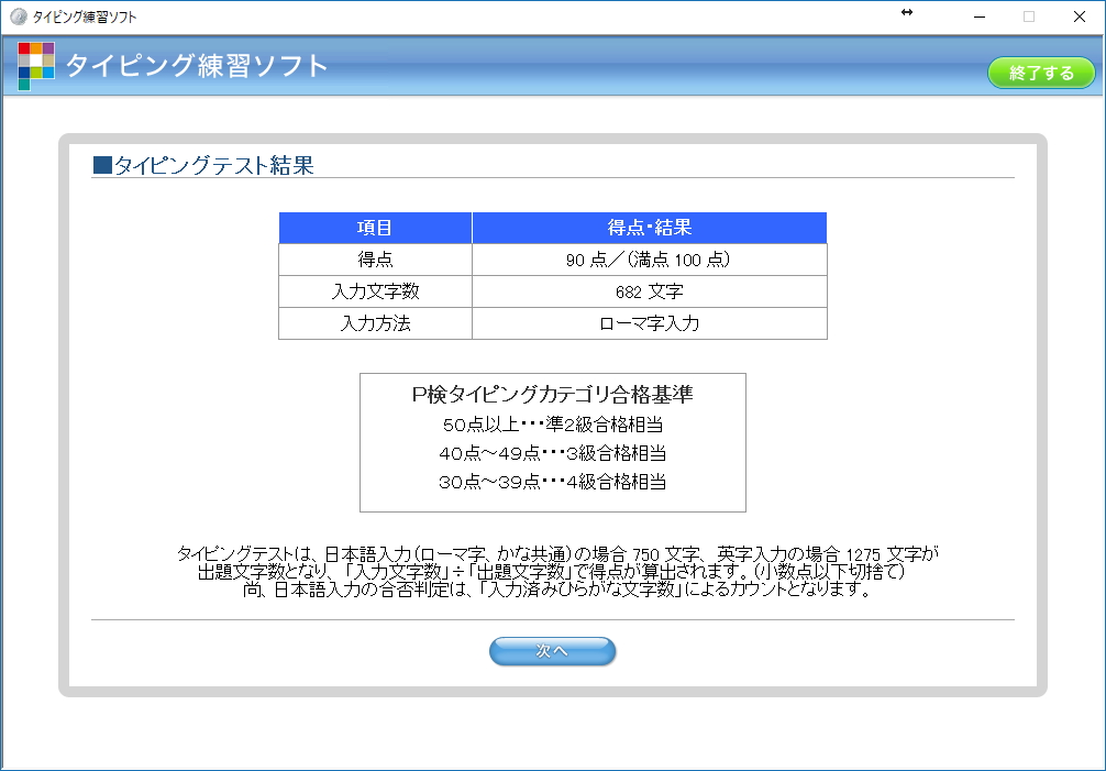テストが終了すると、入力できた文字の数と“P検”での点数が表示される