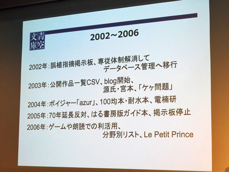 青空文庫の歴史 2002年～2006年