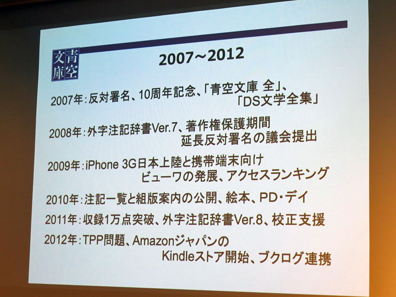 青空文庫の歴史 2007年～2012年