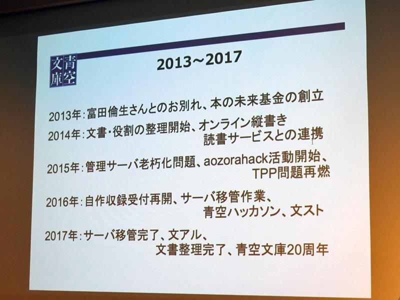青空文庫の歴史 2013年～2017年