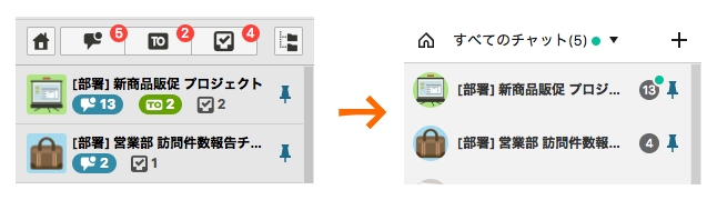“ChatWork”が新UIをベータ公開（同社ブログより引用、以下同）