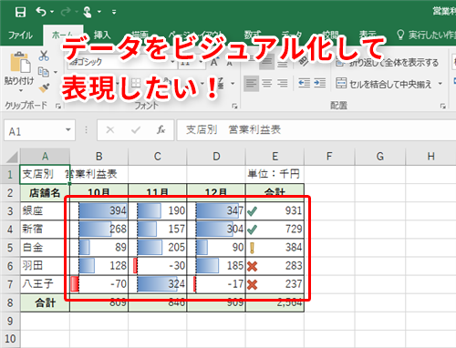 Excel】情報が多すぎて注目してほしいデータが埋もれてしまう！エクセルの表にビジュアル効果を加えるテク - いまさら聞けないExcelの使い方講座  - 窓の杜