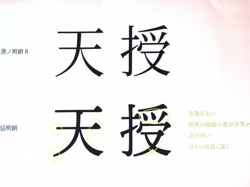かなと同様、横線を中心に先端を丸くし、うろこ（横棒の右端、三角形に盛り上がった部分）も大きくしているとのこと。また縦横の線幅の差が少ない（横線が太い）ことも特徴だ