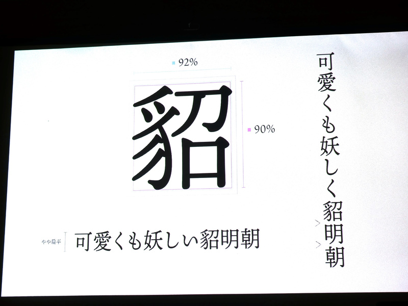 天地に2％扁平にしたことにより、独自の空気感を生み出されるようになったとのこと