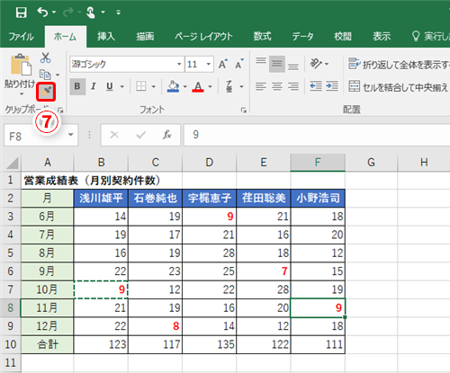 【Excel】セルの背景色やフォントの色を他のセルに適用したい 