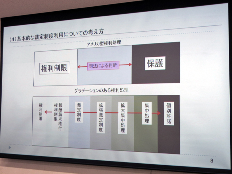 グラデーションのある権利処理