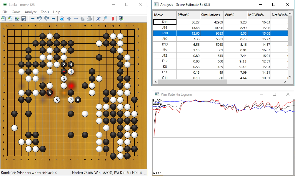 解析ウィンドウと形勢グラフを表示。解析ウィンドウで着手をクリックすると、その後の予想展開を碁盤上に表示することができる
