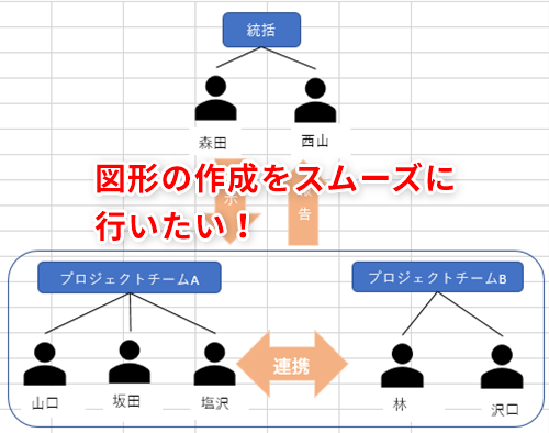 Excel 列の幅を広げたら一緒に図も広がってしまった エクセルで図形入りのシートをスムーズに編集するテク2選 いまさら聞けないexcelの使い方講座 窓の杜