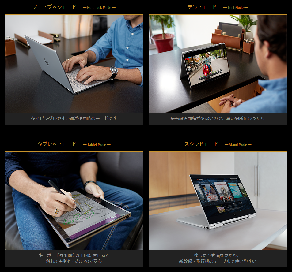 360°回転するディスプレイを活用して4つのモードで利用可能