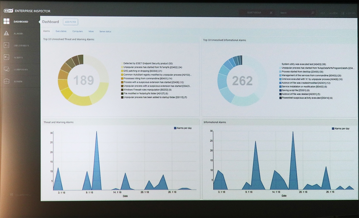 「ESET Enterprise Inspector」