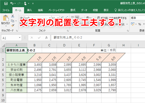 Excel セル内の文字列を斜めに表示してインパクトのある表に エクセルで文字列の配置を変更して見やすくするテク いまさら聞けないexcelの使い方講座 窓の杜