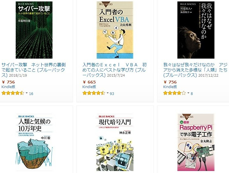 “春のプログラミング書フェア”のWebページ