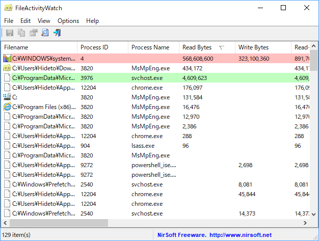 「FileActivityWatch」v1.05
