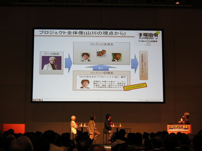 山川氏より、コンテンツ評価系の視点について