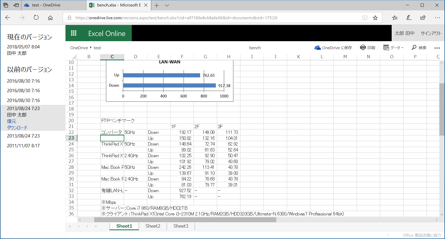 以前のバージョンが表示されるので、戻したい日時をクリックする。なお、Office文書以外は、画面右側に履歴が表示される