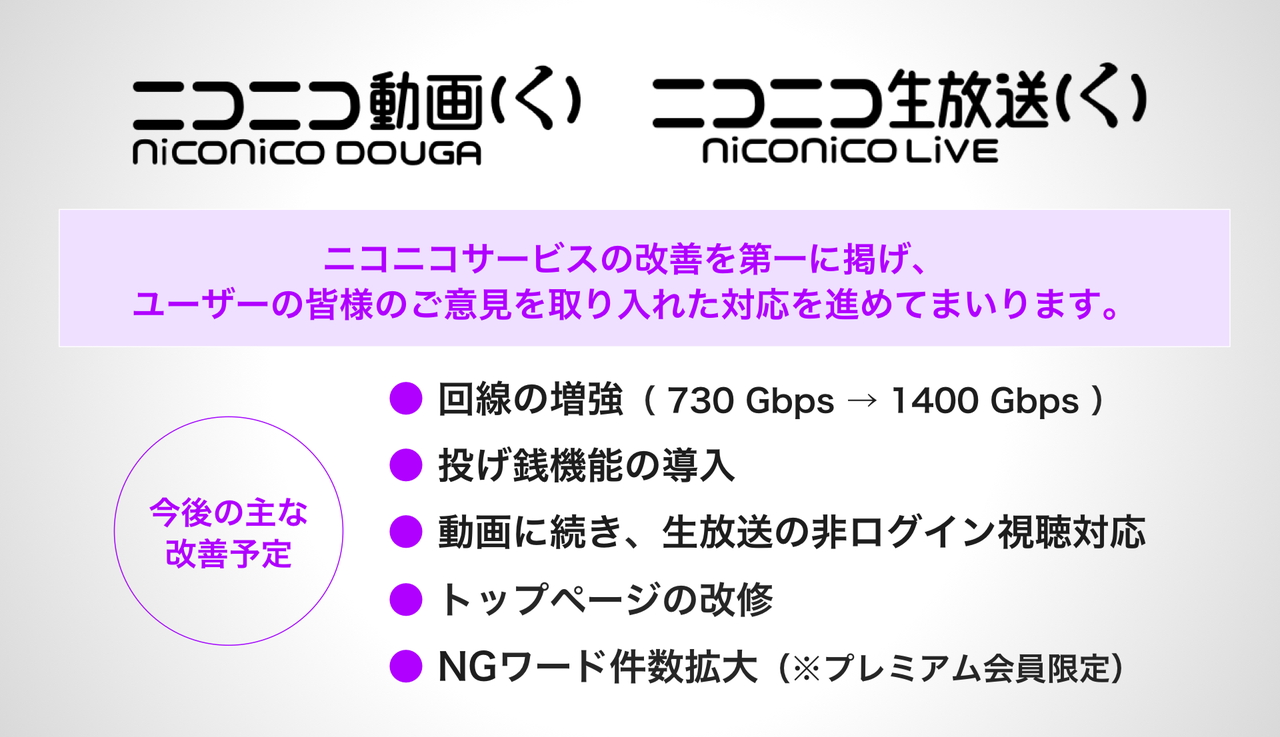 同社が掲げる“niconico”の今後の改善
