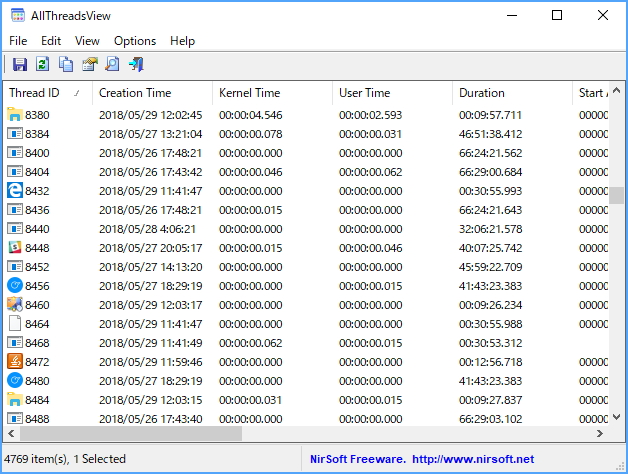 「AllThreadsView」v1.00