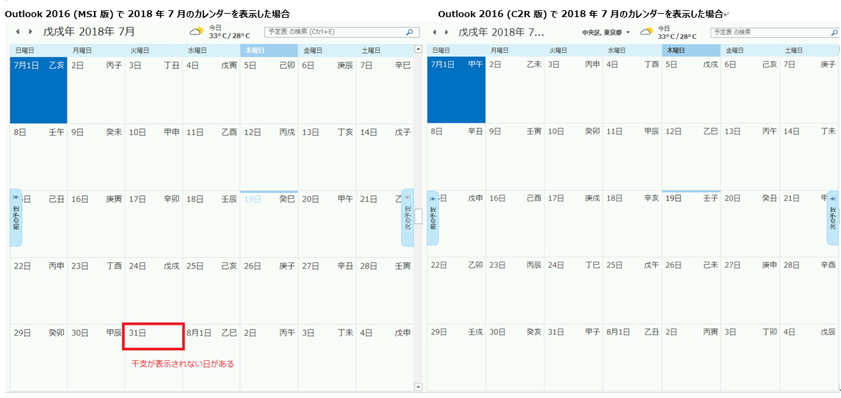 「Outlook 2016」のカレンダーで“干支”が表示されない日がある不具合（同社ブログより引用、以下同）